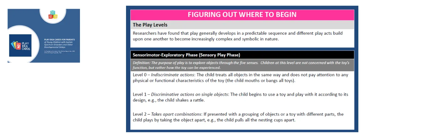 Early Learning Play Kit